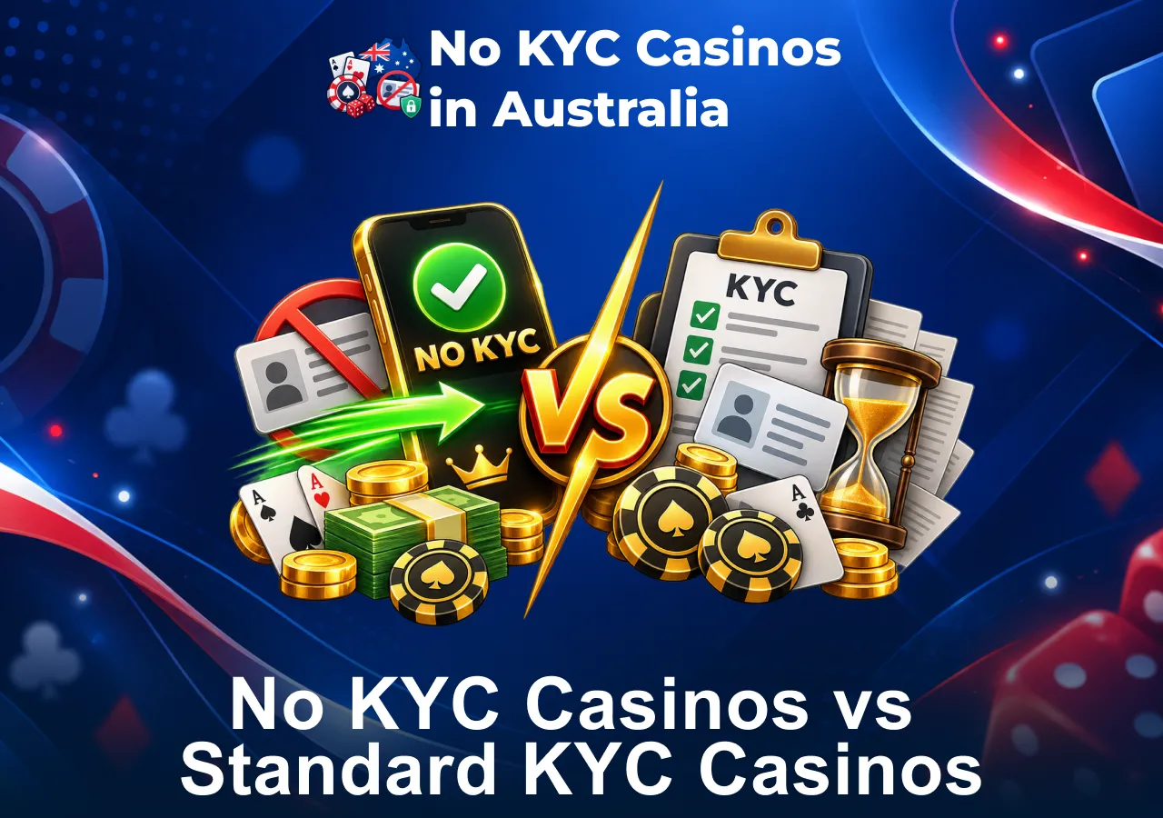 No KYC casinos vs standard KYC casinos comparing verification and payment processes.